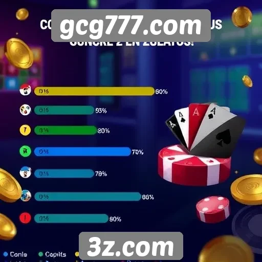 Estatísticas de jogos populares em gcg777.com